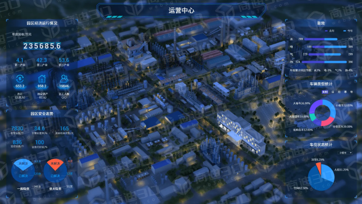 交互程序及數(shù)據(jù)接口開(kāi)發(fā)